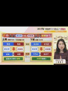 [x]米中間選挙「"バイデン疲れ"で民主党劣勢」「経済政策は共和党トランプ氏に有利」...日本のTV報道では見えてこないアメリカのホンネ事情 ...