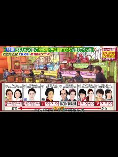 [x]今夜はナゾトレ 2021-02-02 - video Dailymotion