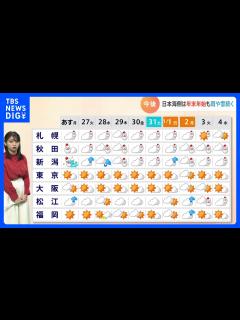 [x]【気象予報士解説】年末年始も日本海側は雨や雪続く 平野部では雨も 路面状況の変化に注意｜TBS NEWS DIG - YouTube