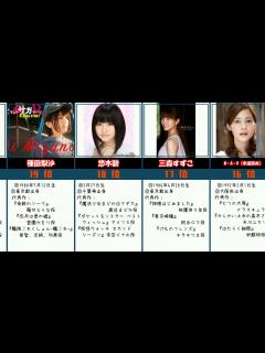 [x]顔が可愛い女性声優ランキング！美人声優人気No.1は？ - YouTube