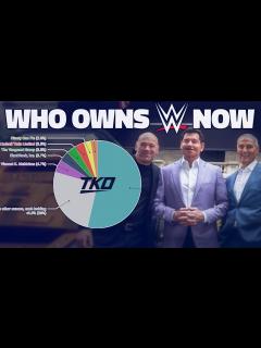 [x]Who owns WWE after the TKO merger (and before) - YouTube