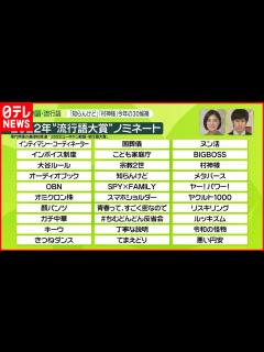 [x]【新語・流行語】「知らんけど」「顔パンツ」「OBN」も…ノミネート30選 大賞に輝くのは？ - YouTube