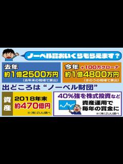 [x]日本人の受賞なるか!?10月2日から「ノーベル賞」発表 “期待の人”に賞にまつわるお金の話から身近な製品に関わった技術まで - YouTube