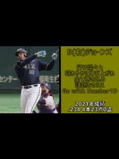 [x]声に出して歌う事が出来なかった応援歌で1-9 - YouTube