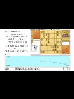 [x]激指解析 第74回 NHK杯 出場女流棋士決定戦 福間 香奈 女流五冠 vs. 西山 朋佳 女流三冠 - YouTube