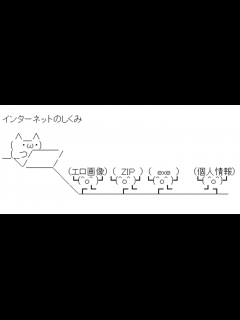[x]超初心者用！面白い2ch・ネット用語の意味一覧（リア充等） | 株式会社スマイルアカデミー