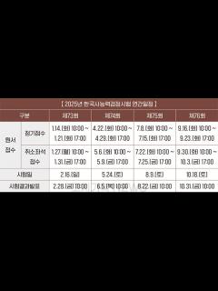 [x]2025년도 한국사능력검정시험 시행 일정 공개 완료
